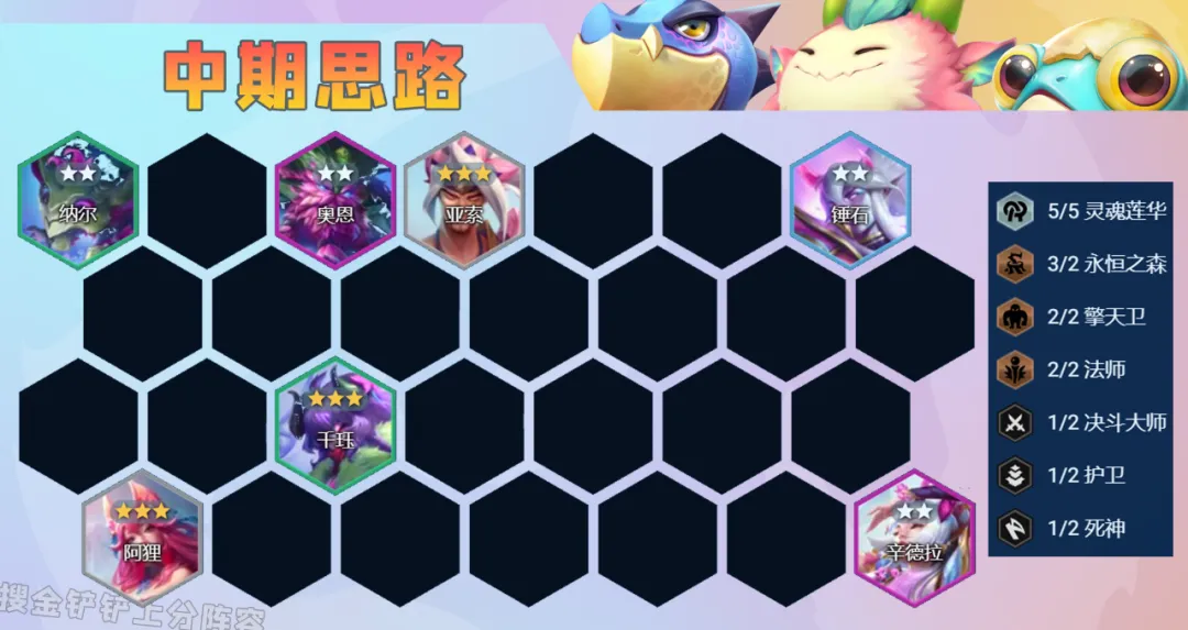 低费赌狗「莲森亚狸」再创辉煌，放弃辛德拉，换成她会更强！