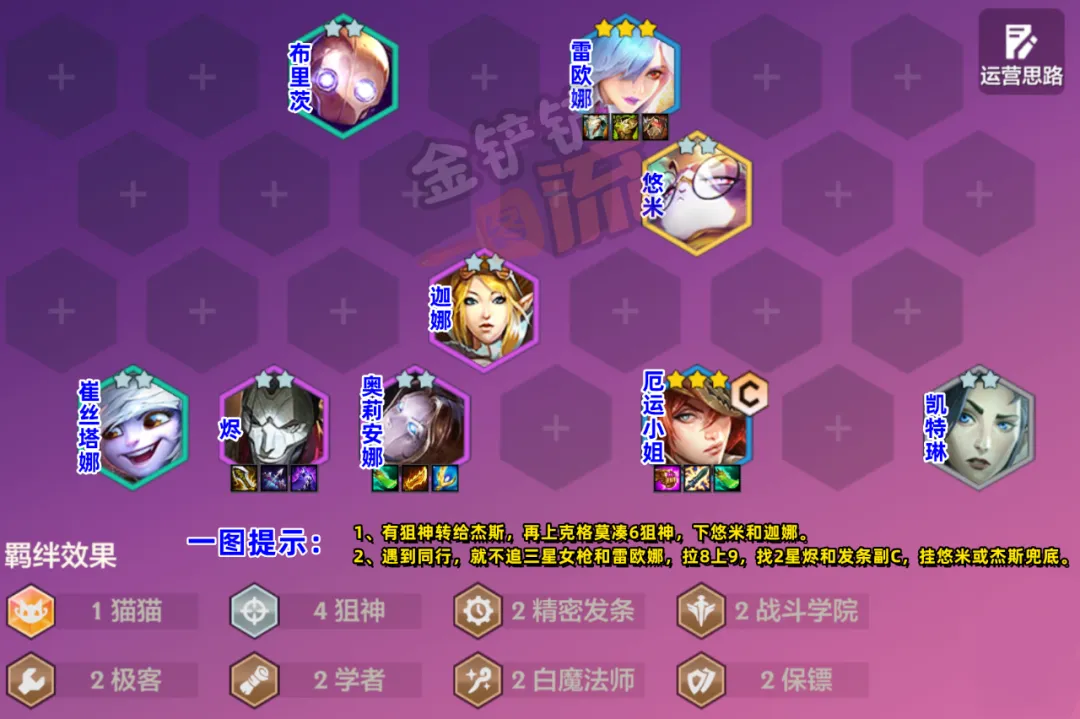 T0「狙神女枪」S6返场第2天，永恩终于被碰瓷了！