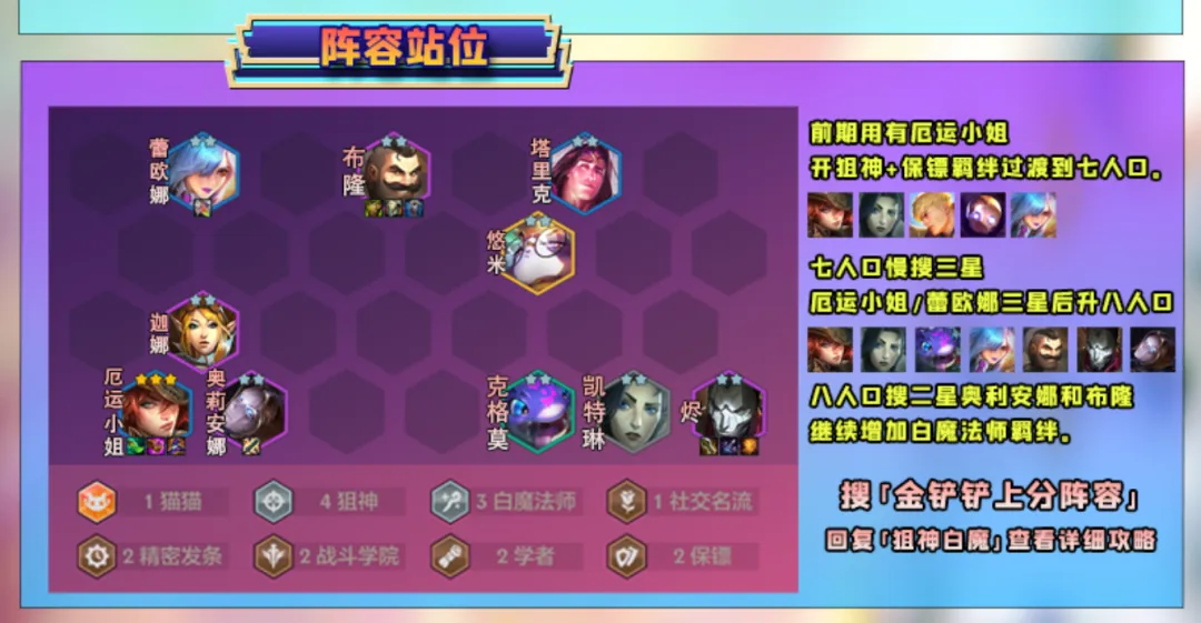 S6赛季“T0”赌狗找到了！「狙神白魔」拳打永恩，脚踢黑白魔