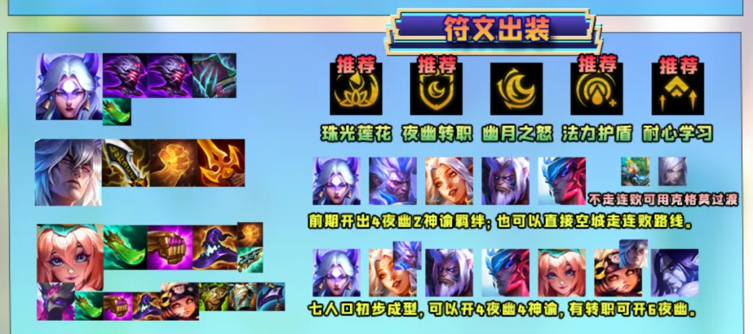 4.11版本热门阵容「六夜幽莉莉娅」大成保送决赛圈！