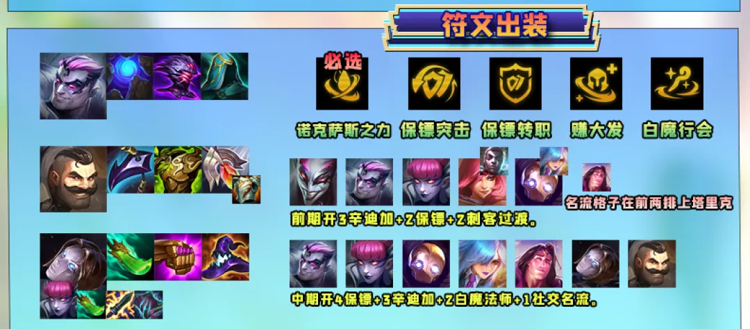 金铲铲S6最强一费强化「诺克萨斯之力」上亿血量也能一刀斩！