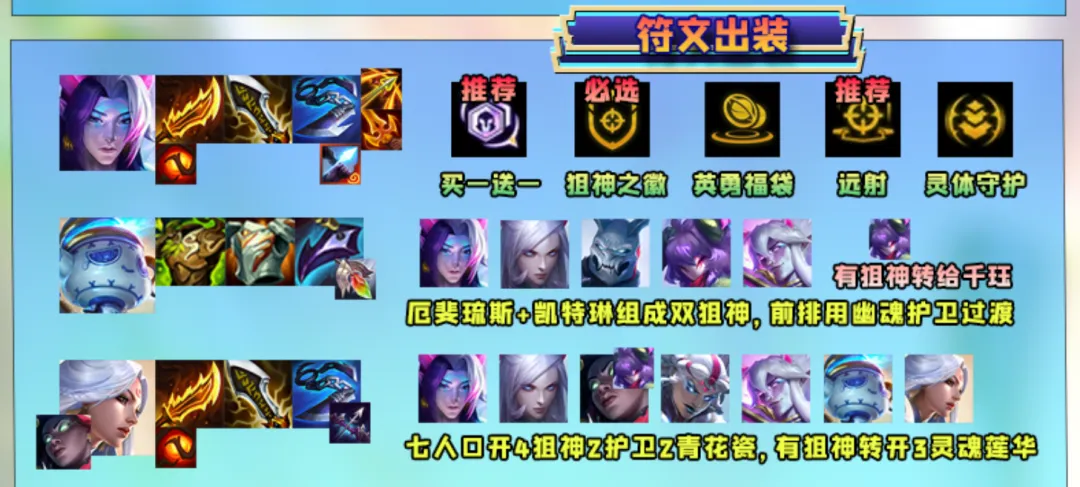 现版本顶级“T0”阵容「狙神护卫」有转必玩，吃分易如反掌！