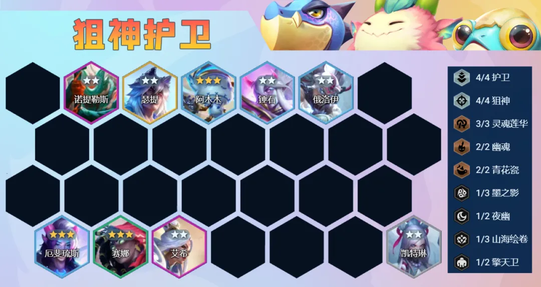 现版本顶级“T0”阵容「狙神护卫」有转必玩，吃分易如反掌！