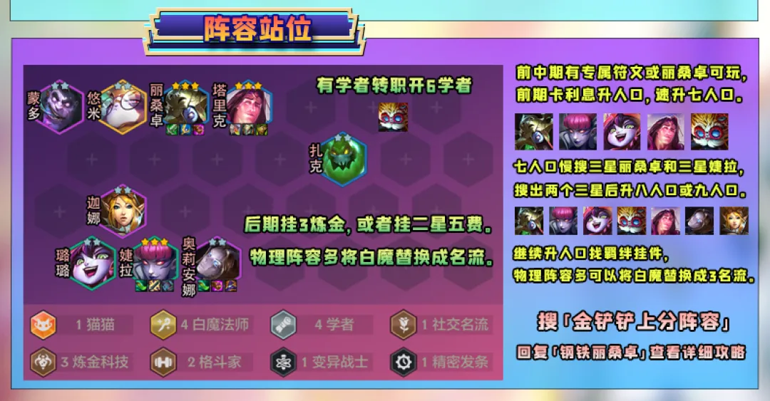 最新“T0”专属强化「钢铁大地丽桑卓」学者白魔成上分黑科技！