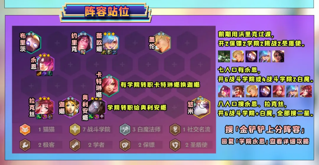 新版本削弱后依然强势「战斗学院永恩」无愧最强永恩之名！