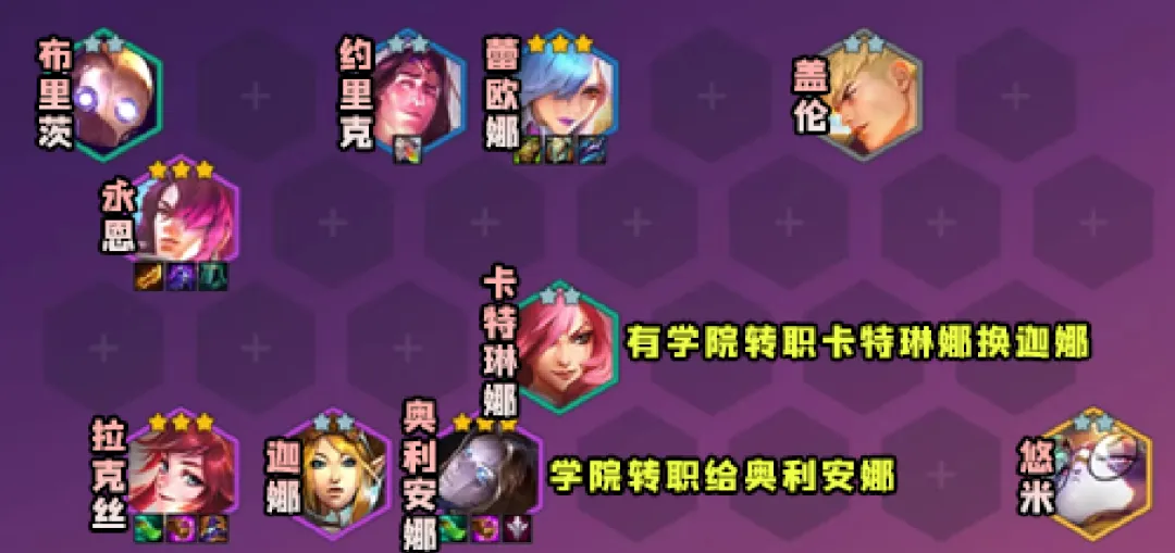 新版本削弱后依然强势「战斗学院永恩」无愧最强永恩之名！