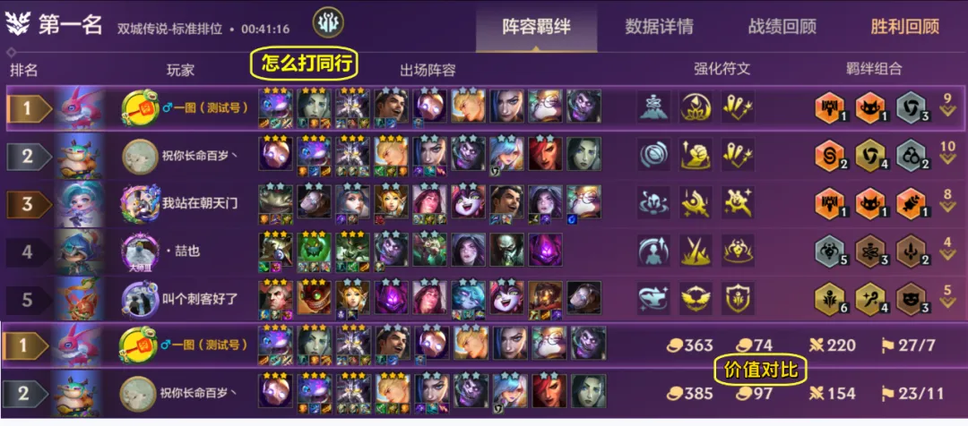 圣盾大嘴，亲测一天偷了300分！！