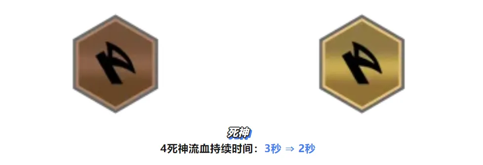 连续多个版本持续加强！「夜幽死神」断档领先的“T0”赌狗！