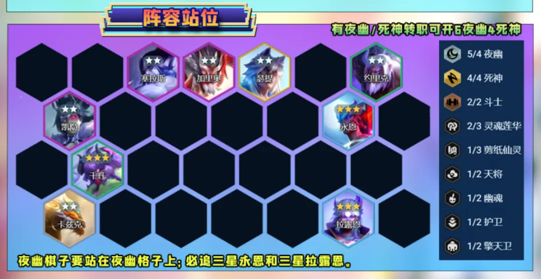 连续多个版本持续加强！「夜幽死神」断档领先的“T0”赌狗！