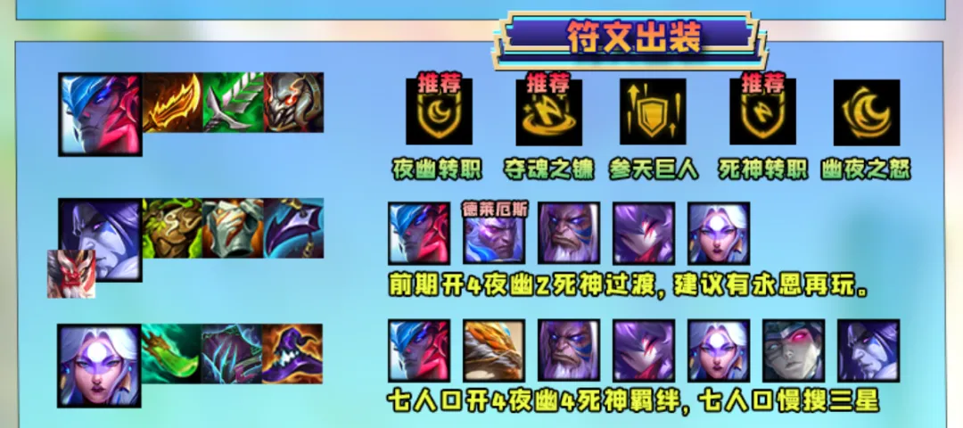 连续多个版本持续加强！「夜幽死神」断档领先的“T0”赌狗！