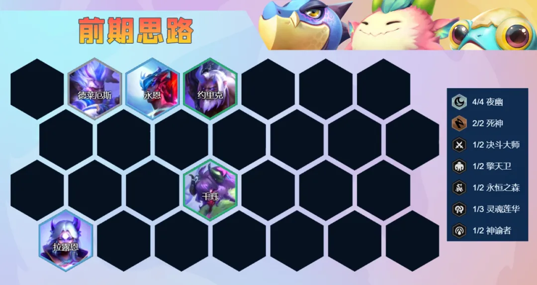 连续多个版本持续加强！「夜幽死神」断档领先的“T0”赌狗！