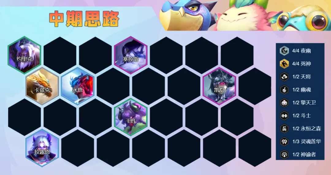 连续多个版本持续加强！「夜幽死神」断档领先的“T0”赌狗！