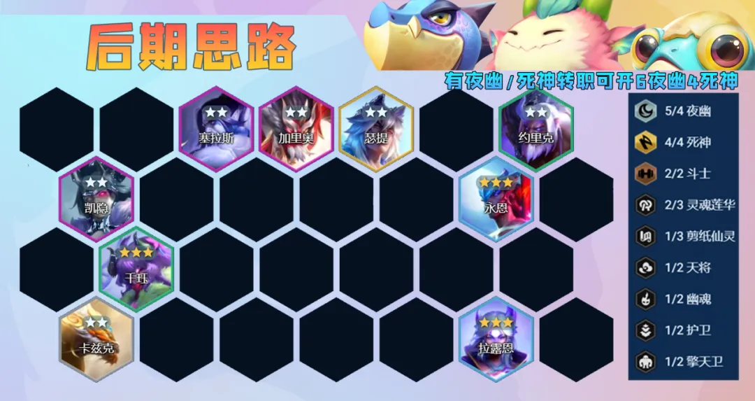 连续多个版本持续加强！「夜幽死神」断档领先的“T0”赌狗！