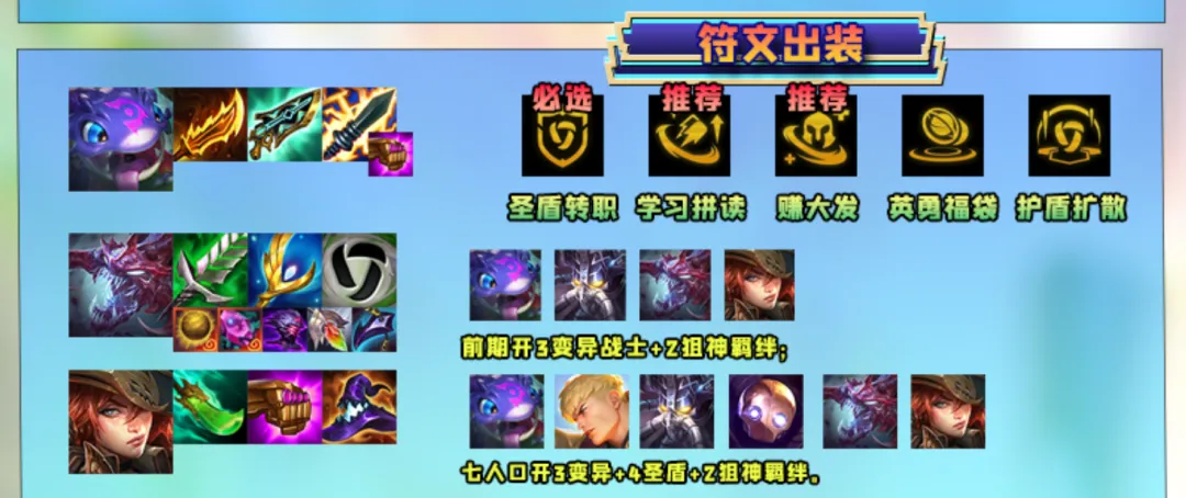 最强二费赌狗找到了！「圣盾克格莫」追到三星就是吃分！