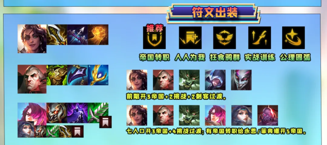又一个顶级赌狗火了「帝国玫瑰莎弥拉」帝国挑战成混分密码！