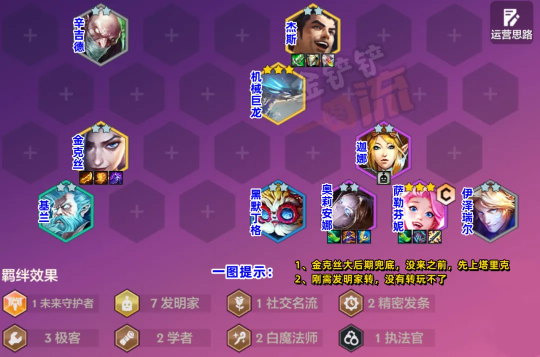 4.12b版本巨大加强「7发明家」有转直接冲！