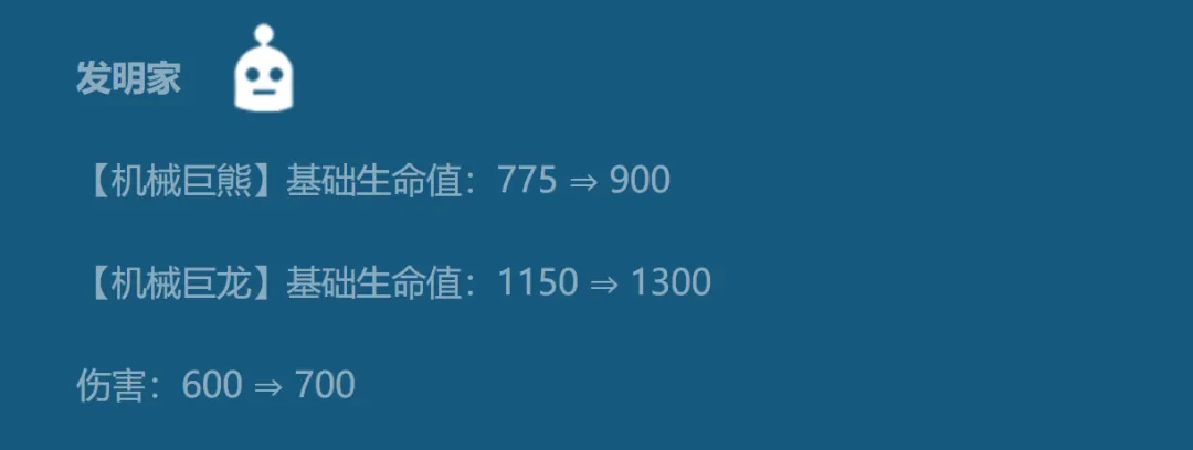 4.12b版本巨大加强「7发明家」有转直接冲！