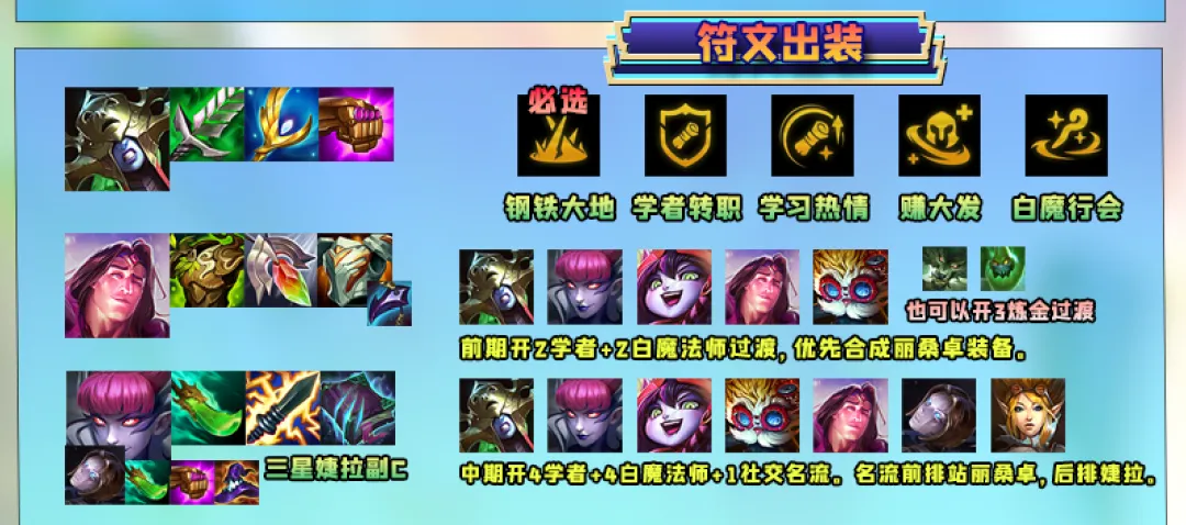 冷门无同行偷分赌狗「学者白魔」有专属强度翻倍，有转躺着吃分