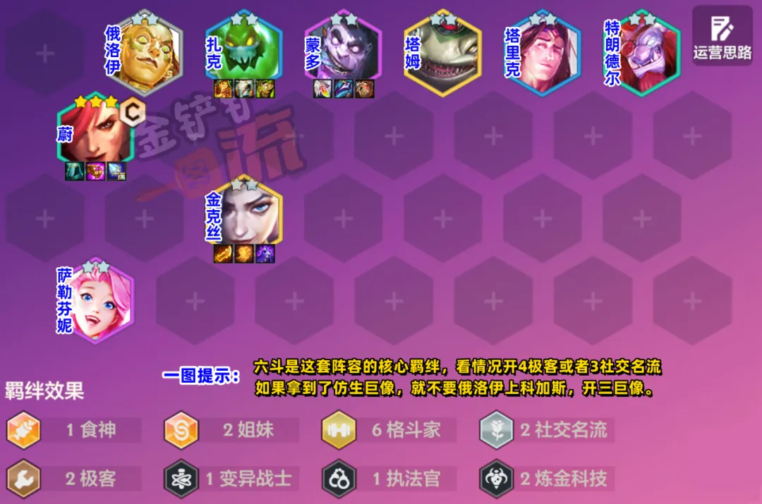 新T0赌狗「六斗楚雨荨」一记天霜拳，前排消失术！！