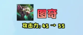大赌狗时代降临！冷门偷分赌鼠流彻底翻身，火力全开横扫后排！