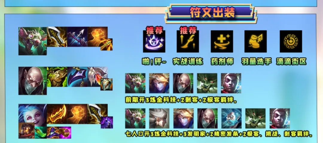 大赌狗时代降临！冷门偷分赌鼠流彻底翻身，火力全开横扫后排！