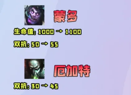 胜率登顶的「炼金斗枪」机关枪横扫棋盘，一枪一个不吱声！
