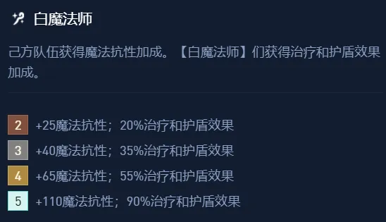 金铲铲「S6恭喜发财」十条追梦小技巧，助你轻松圆梦三星五费！