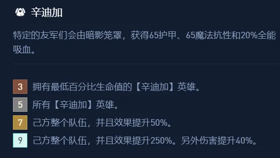 阿卡丽开局思路：最强彩羁绊之一「辛迪加刺客」后排输出的噩梦！