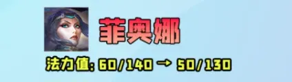 各种热门玩法层出不穷的常青树羁绊，每套都是顶尖阵容！