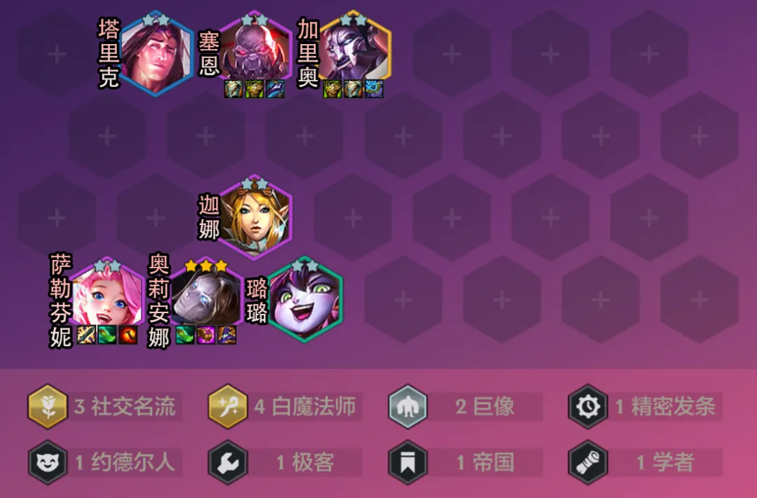 各种热门玩法层出不穷的常青树羁绊，每套都是顶尖阵容！