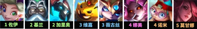 赌狗克星，黑魔法味道又来了，学派法师娜美薇古丝