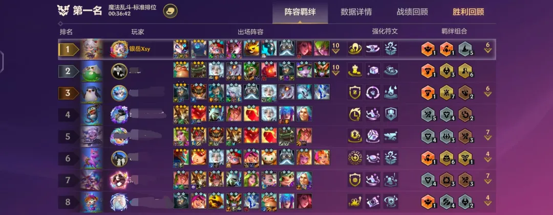 赌狗克星，黑魔法味道又来了，学派法师娜美薇古丝