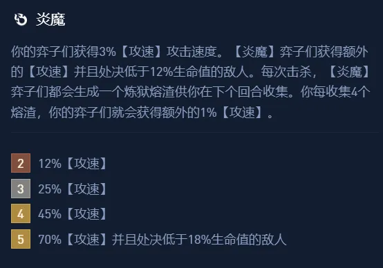 版本“T0”运营答案「炎魔换形枪」一星吃分二星登顶！