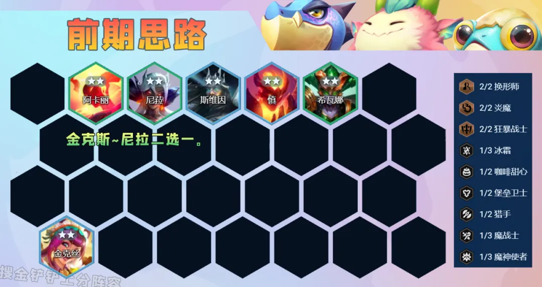 版本“T0”运营答案「炎魔换形枪」一星吃分二星登顶！