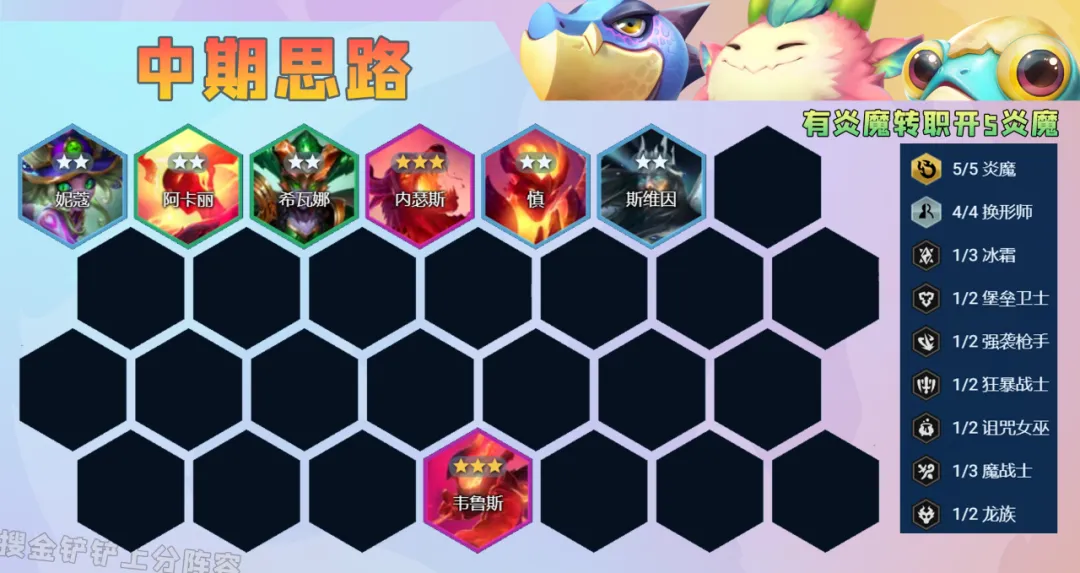 版本“T0”运营答案「炎魔换形枪」一星吃分二星登顶！