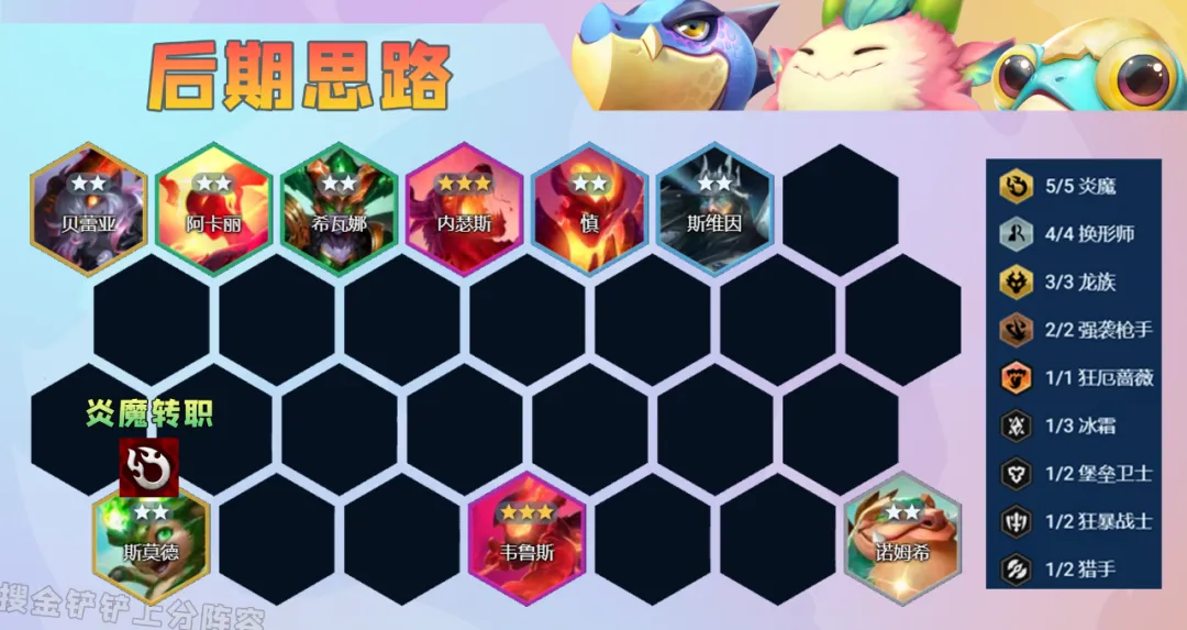 版本“T0”运营答案「炎魔换形枪」一星吃分二星登顶！