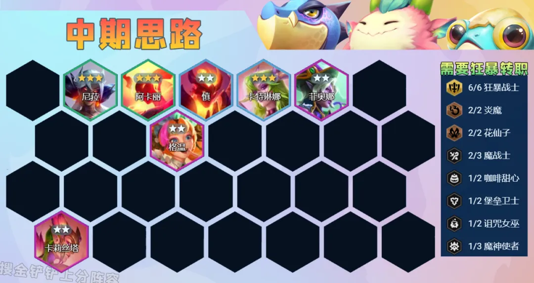 新版
