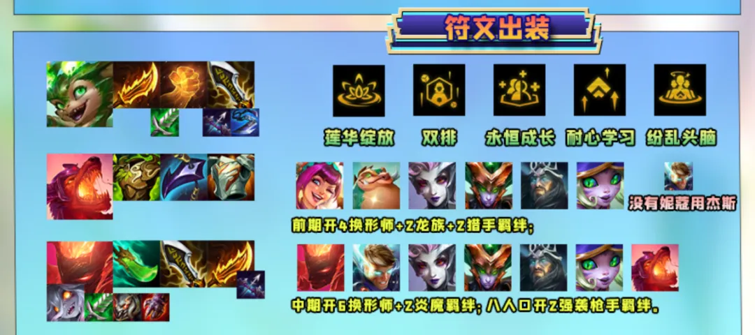 版本“T0”速九流玩法「换形龙炎枪」有炎魔转上限更高！