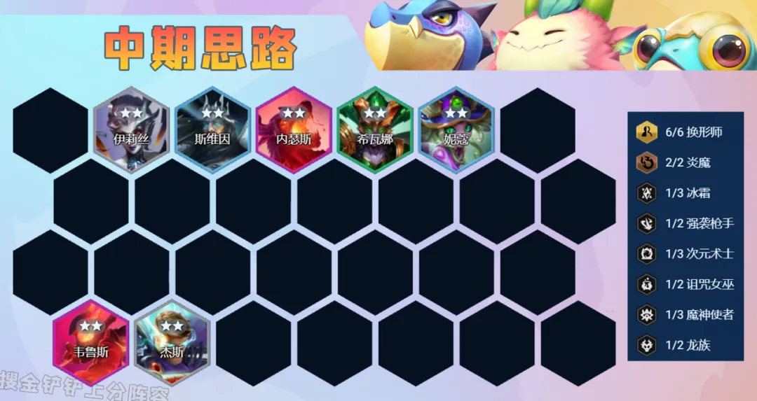 版本“T0”速九流玩法「换形龙炎枪」有炎魔转上限更高！