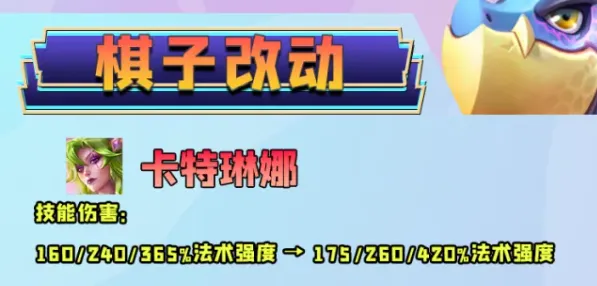 双重加强的“T0”玩法「狂暴卡特/尼菈」死亡莲华光速清屏！