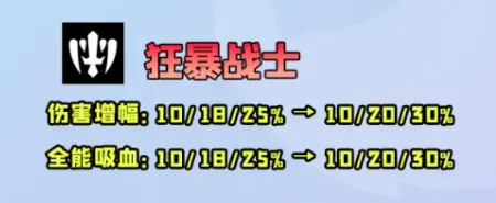 双重加强的“T0”玩法「狂暴卡特/尼菈」死亡莲华光速清屏！
