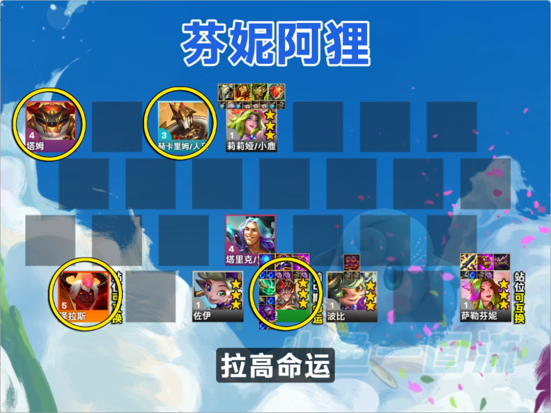 S「芬妮阿狸」赶紧偷，第132名把玩全前四，全新高命公式！