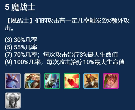 金铲铲S12：「魔战卡萨丁」简单易上手，强度很爆炸！