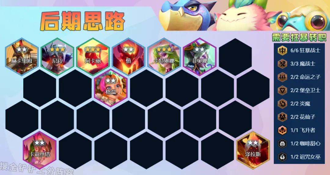 金铲铲：4.16版本上分环境分析，这三套阵容吃分最容易！