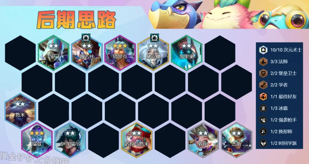 金铲铲：4.16版本上分环境分析，这三套阵容吃分最容易！
