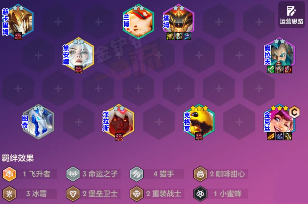 新T0「命运猎手」前排不卷猴子，也不要乌鸦！