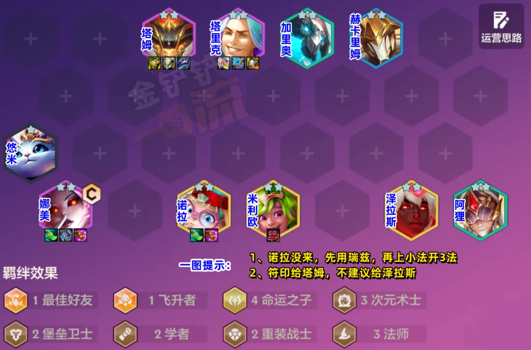 「命运九五」经济好+顺风开，直接冲！！