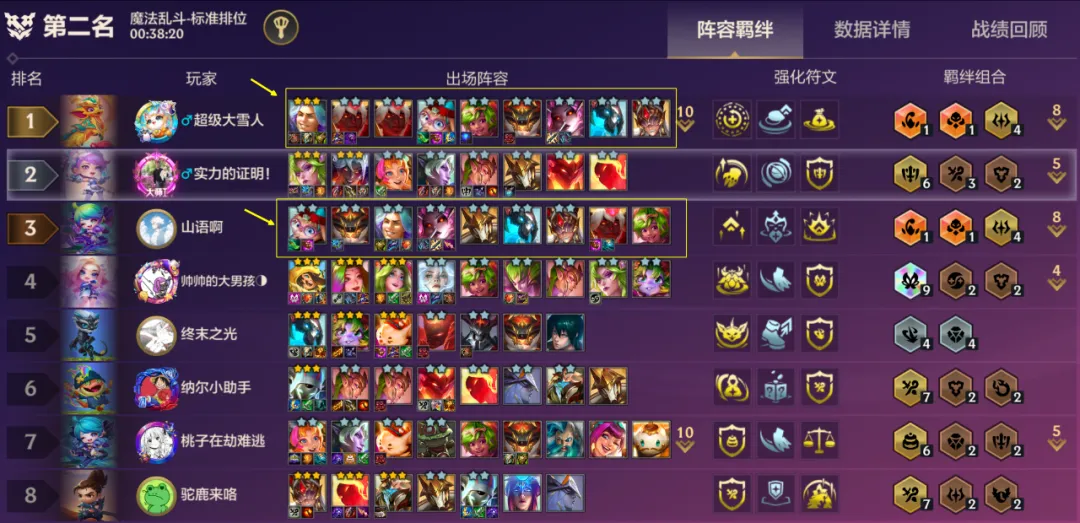 「命运九五」经济好+顺风开，直接冲！！