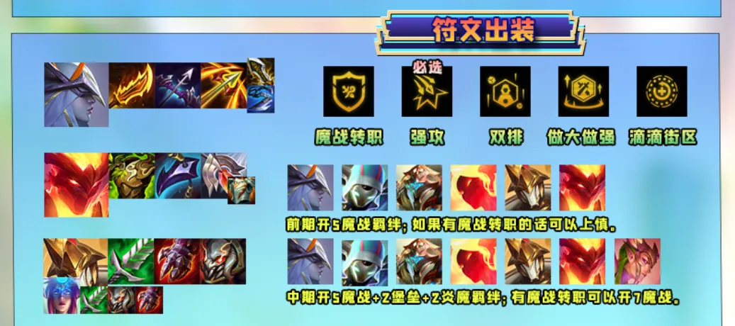 卡萨丁大砍？换个人C就好了「魔战艾马」成为上分首选赌狗！