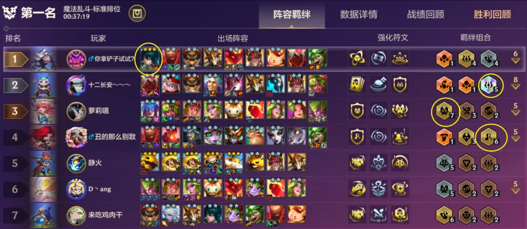 新T0「命运枪」无转不开6枪，EZ最强阵容诞生！